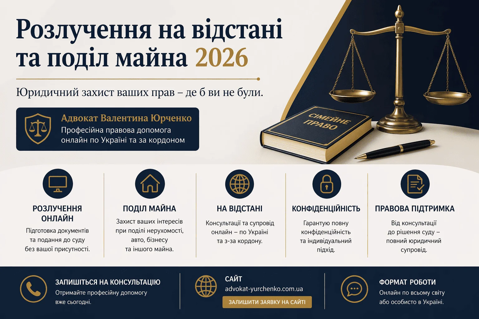 Развод на расстоянии и раздел имущества 2026 | Адвокат Юрченко - Блог адвоката